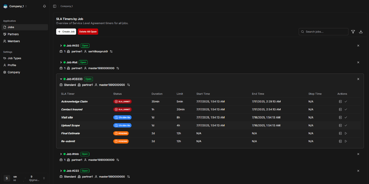 SLA Monitoring Dashboard